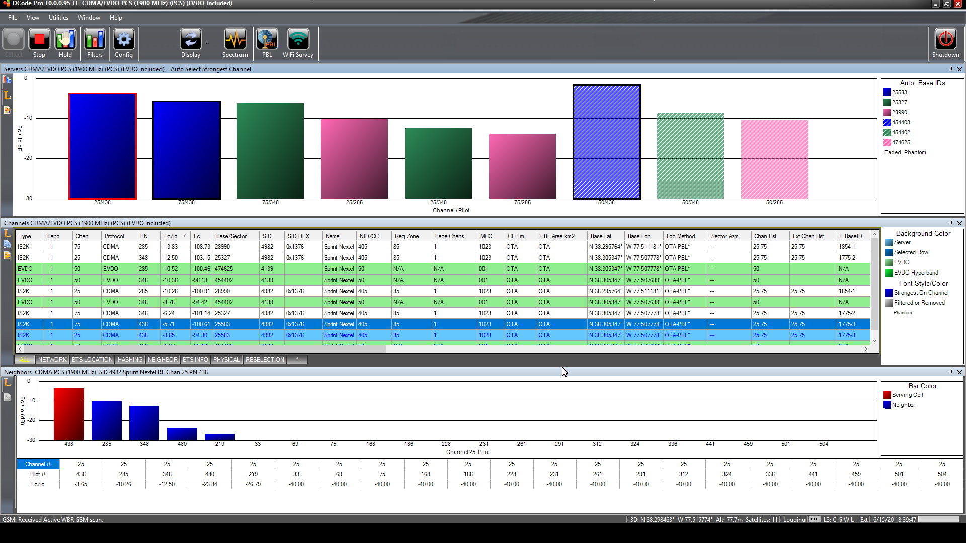  Bluetooth network characterization solutions