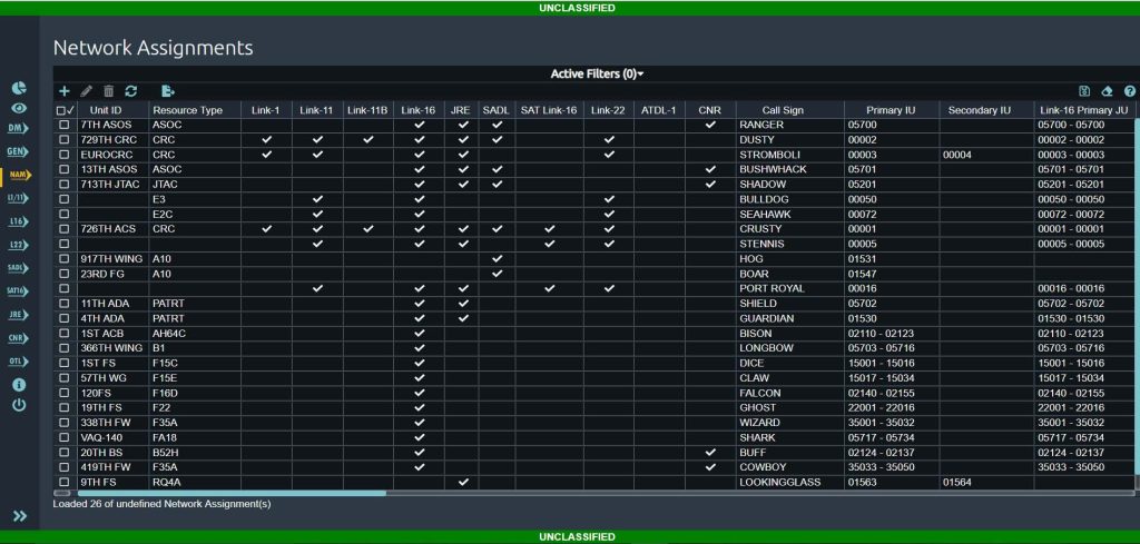 command and control platform