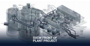 SVCW Front of Plant Project