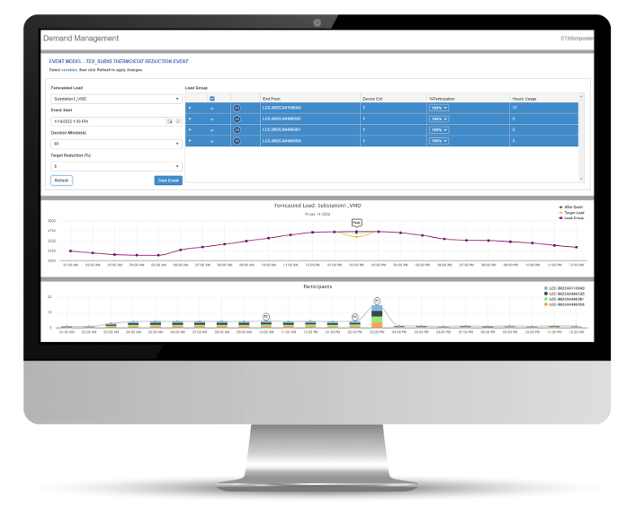 Utility Data Management 