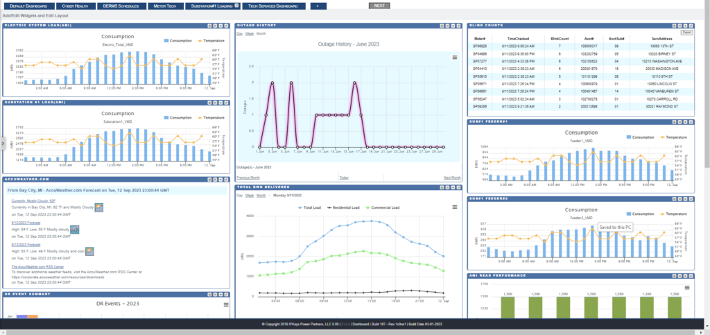 DERMS Software