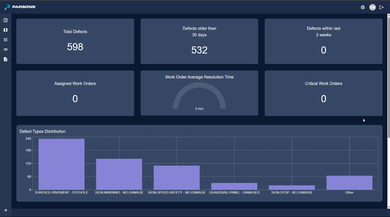 Real-Time Data Collection