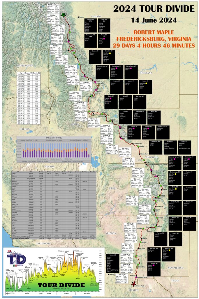 Tour Divide Map