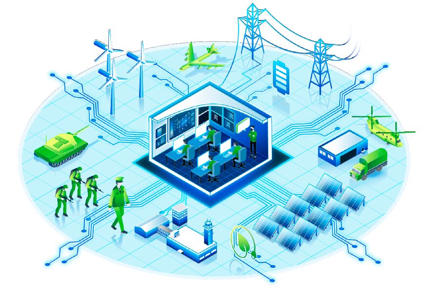 Microgrid infographic