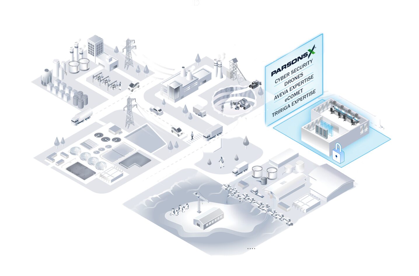 groundwork infographic with zero emission mining, Mining Environmental Management, thermal remediation, and oil and gas decommissioning.