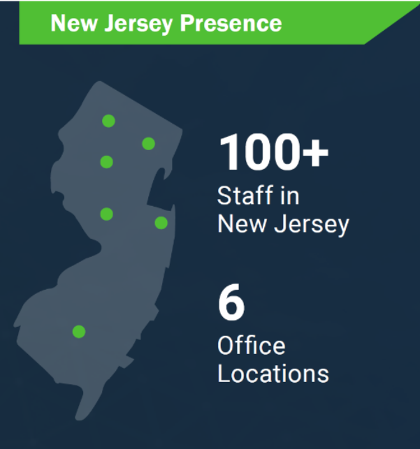 NJ Infographic