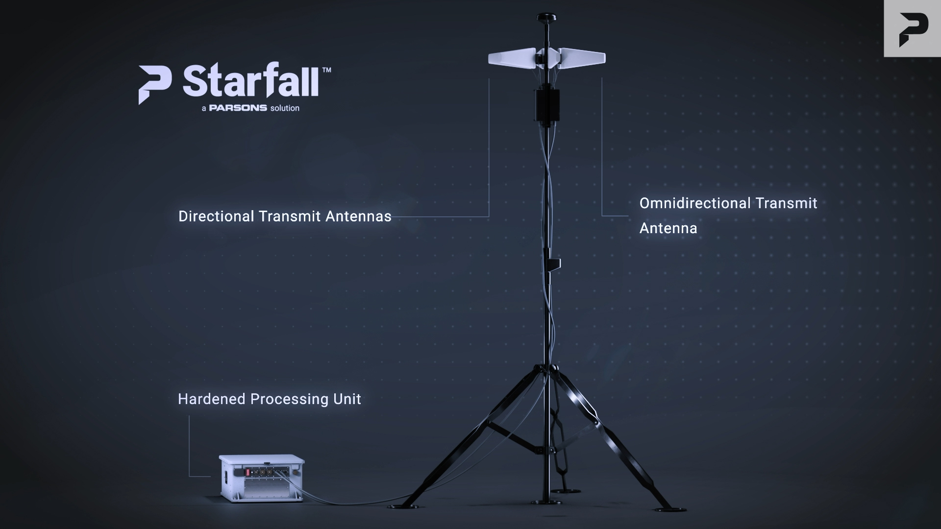 Starfall: Non-Kinetic Defeat For Autonomous Unmanned Aerial Systems