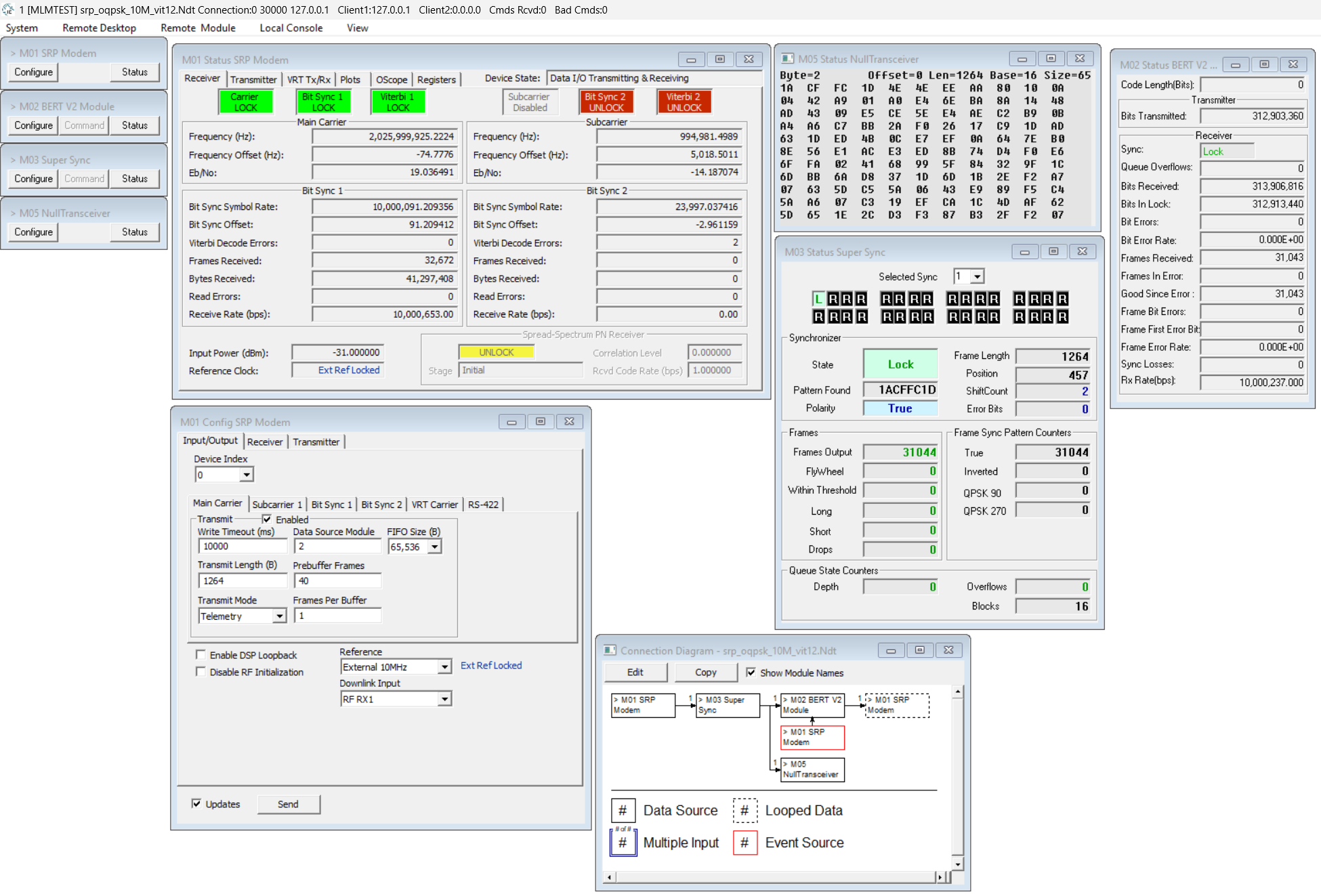 PTP Desktop